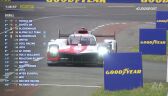 Problemy sprzętowe Toyoty z numerem 8 podczas 3. treningu 24h Le Mans